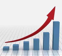 亲耕田模式创新 从传统农资销售到现代农业服务整合的营销策划