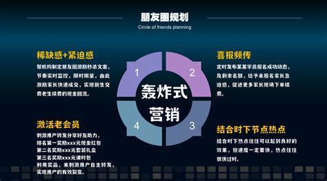驾校招生营销方案6种方法（2025更新观点）——企业营销策划权威解读