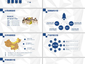 打造2024创业融资利器 一站式教你使用‘商务创业融资策划营销计划书PPT模板’的完美范例
